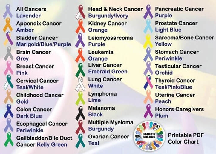 Cause Ribbon Color Chart